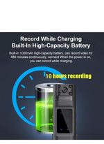 Mini HD Wifi Pocket Camera included Night Vision