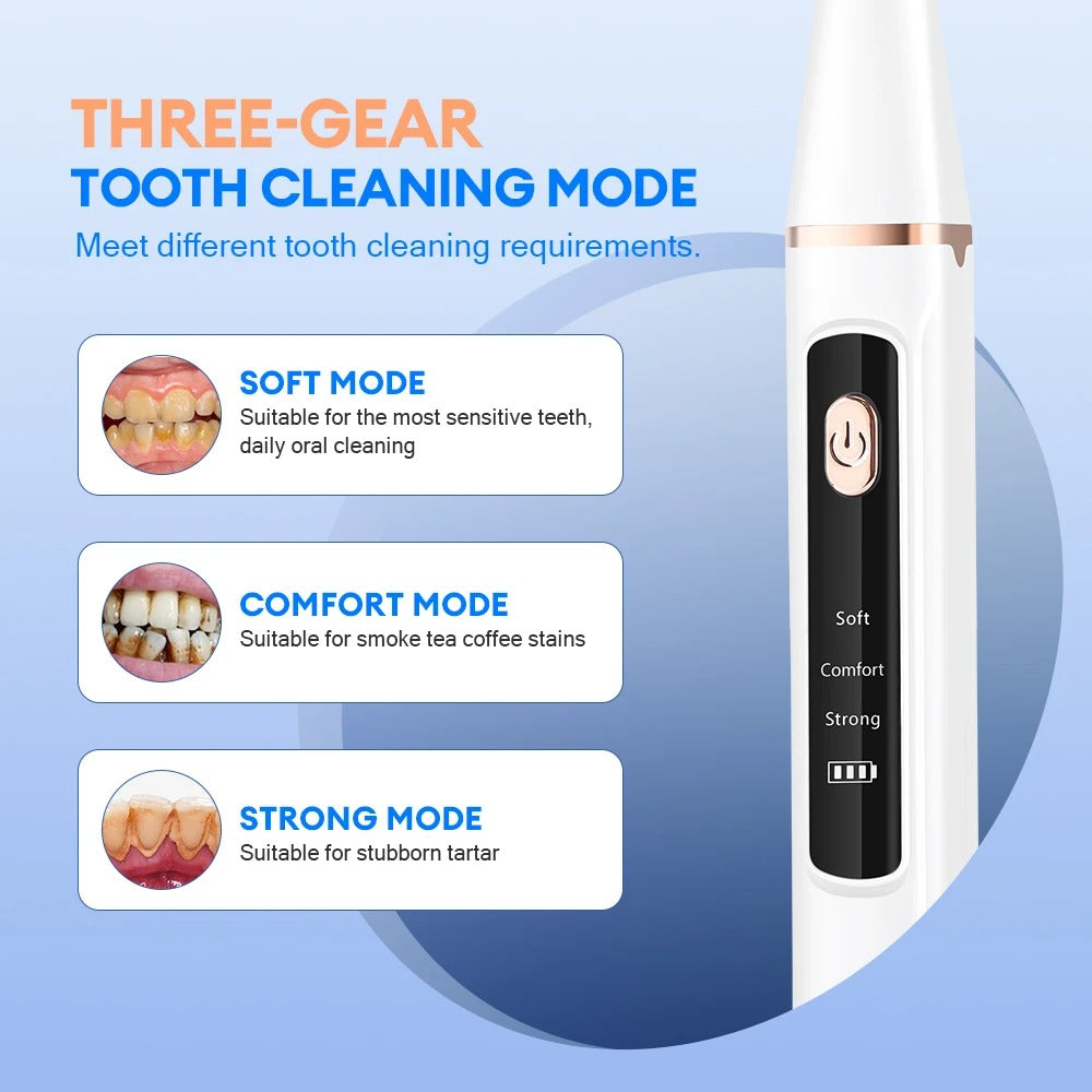 Electric Ultrasonic Dental Cleaner Teeth Whitening Calculus Removal Irrigator Teeth Plaque Stone Removal Tartar Eliminator