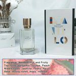100ml Luxury Brand thEnchantment of Blue Protective Talisman