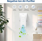 Air Ionizers for Home Negative Ion Generator