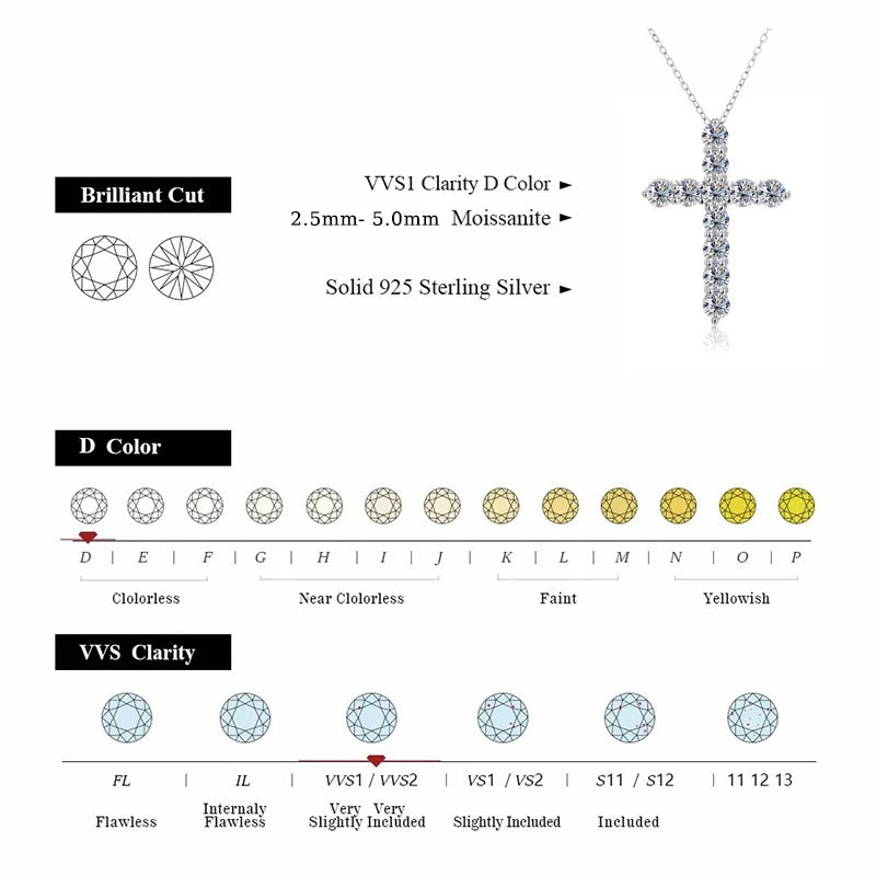 BLUEENCH Full Moissanite Cross Pendant Necklace Original 925 Sterling Sliver Chain Plated 18k White Gold Fine Necklace for Women